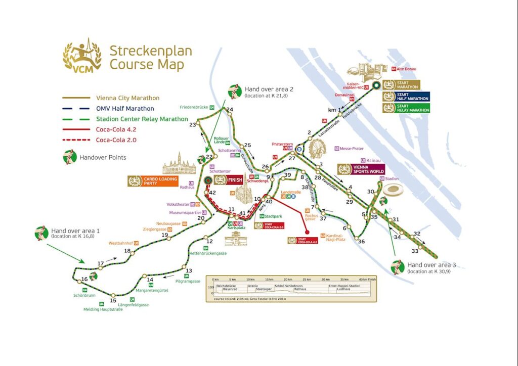 www.recreationalsportz.com/vienna-city-marathon-route/